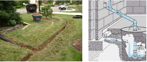 South Jersey French Drains Picture